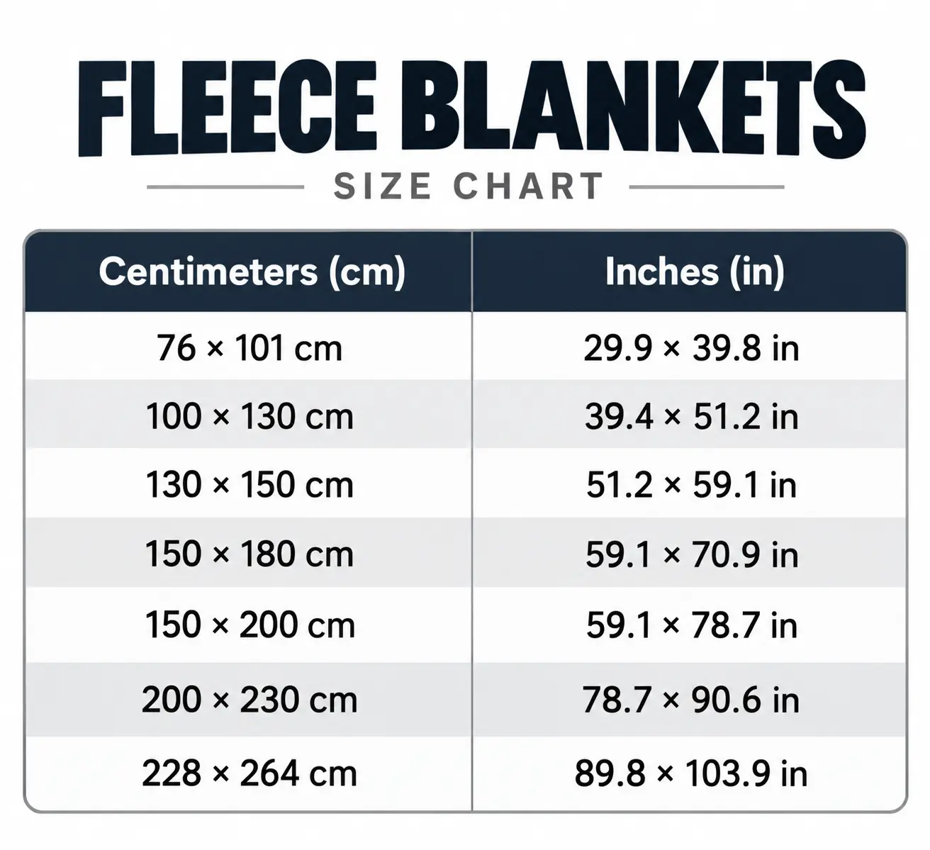Buc-ee's Thanksgiving Gather and Give Thanks Fleece Blanket for Warm Family Road Trips NDN chart